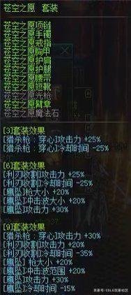 人气最旺的DNF发布网86