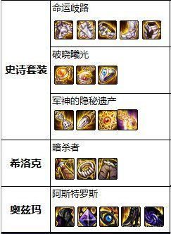 从哪里能找到DNF发布网群 从哪里能找到DNF发布网群