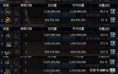 什么DNF发布网比较好点 什么DNF发布网比较好点