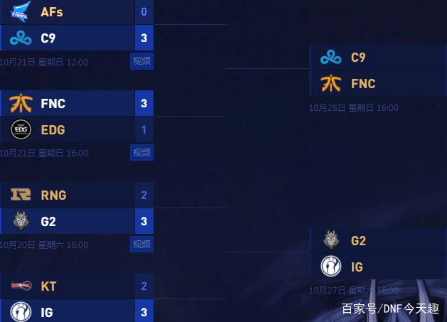 什么DNF发布网可以赚钱 什么DNF发布网可以赚钱