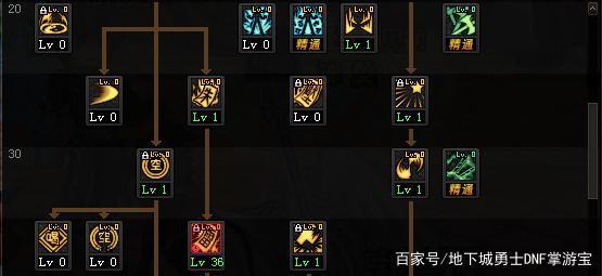 代理DNF发布网多少钱(dnf代理服务器) 代理DNF发布网多少钱(dnf代理服务器)