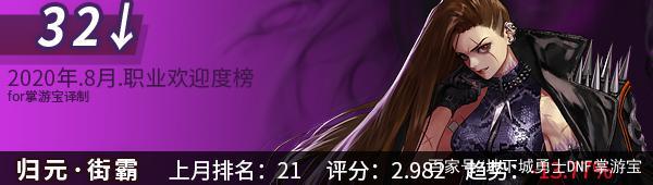 人气最旺的DNF发布网70版本公益服发布网(dnf70版本官网) 人气最旺的DNF发布网70版本公益服发布网(dnf70版本官网)